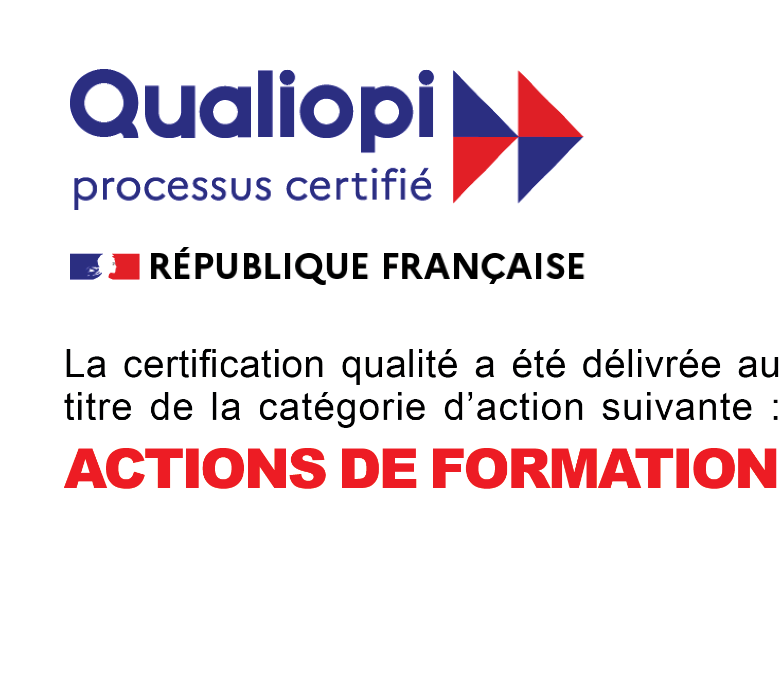 certification qualiopi formations mannequin